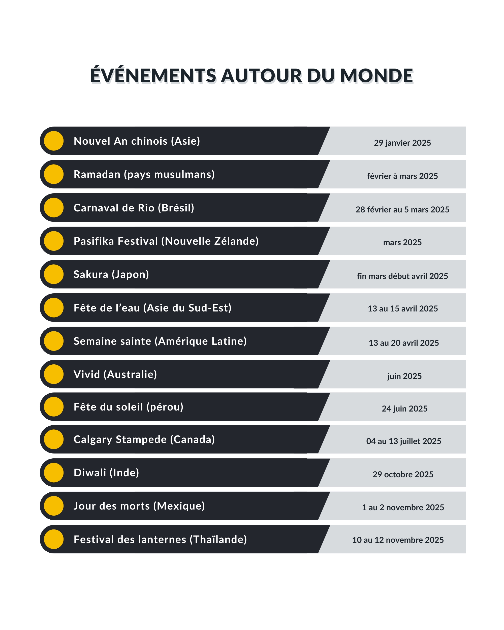 tour du monde.com